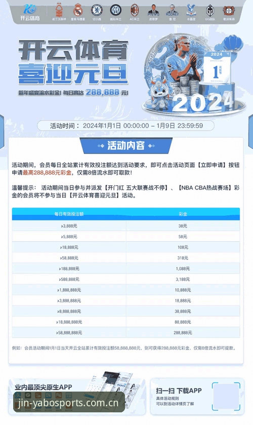 YABOSPORTS官网手机版快速访问最新动态：别被“加载中”骗了，真正的流畅藏在细节里